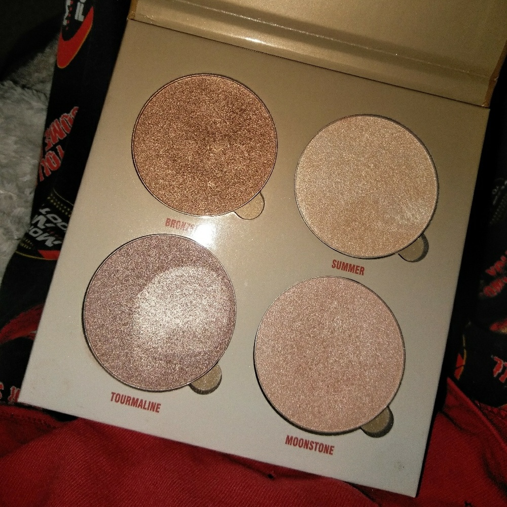 Anastasia GlowKit